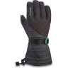 Перчатки женские DAKINE LYNX GLOVE QUEST Размер S 10003158 (0610934364453)